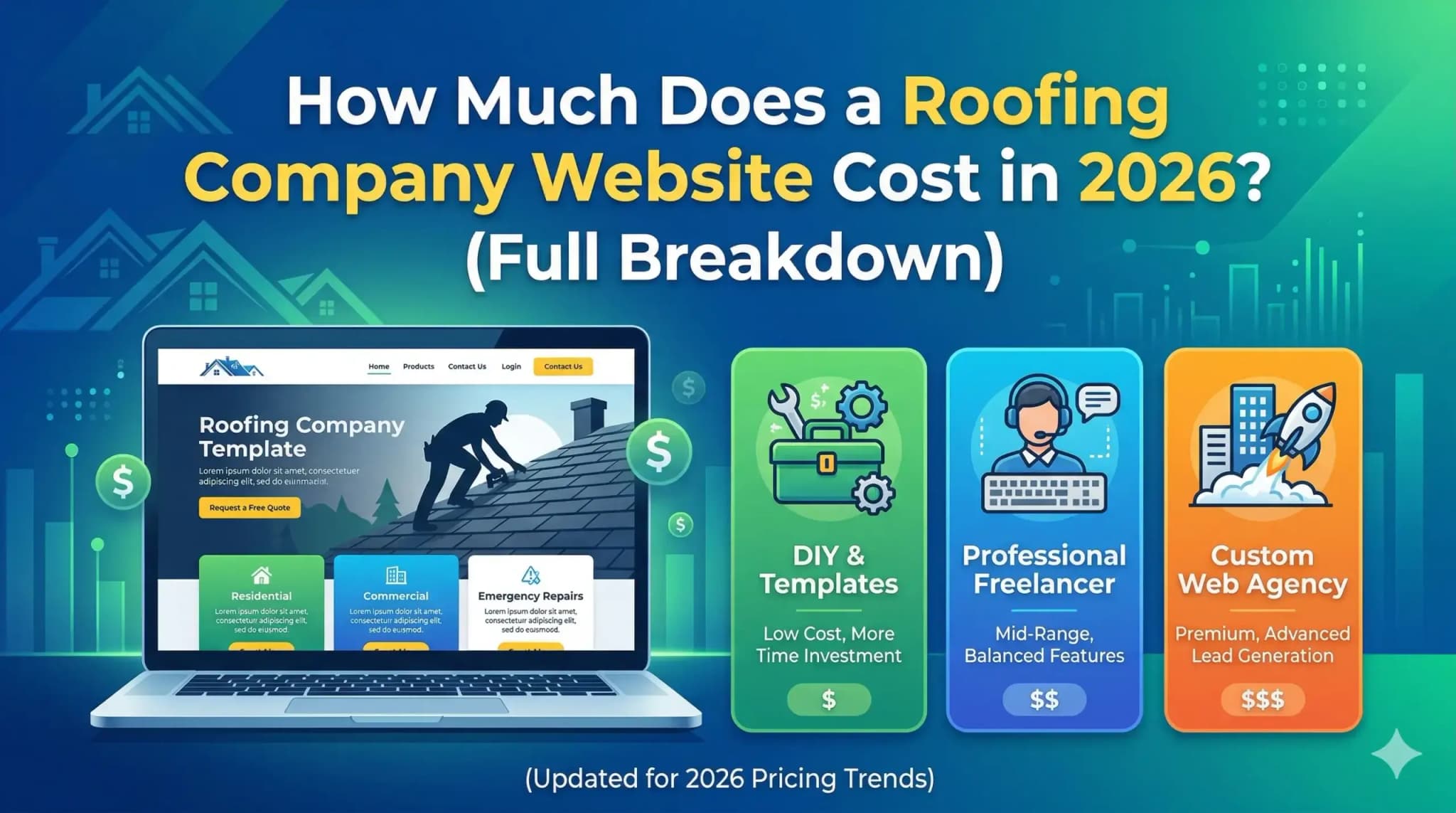 How Much Does a Roofing Company Website Cost in 2026? (Full Breakdown)